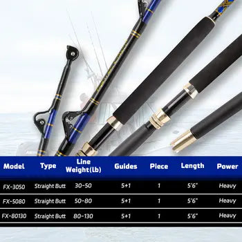 130lbs-200lbs Aluminum Bent/Straight Butt Trolling Rod for Big Game Fishing