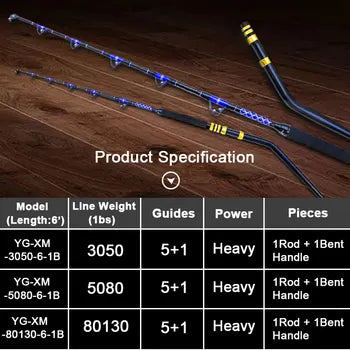 130lbs-200lbs Aluminum Bent/Straight Butt Trolling Rod for Big Game Fishing