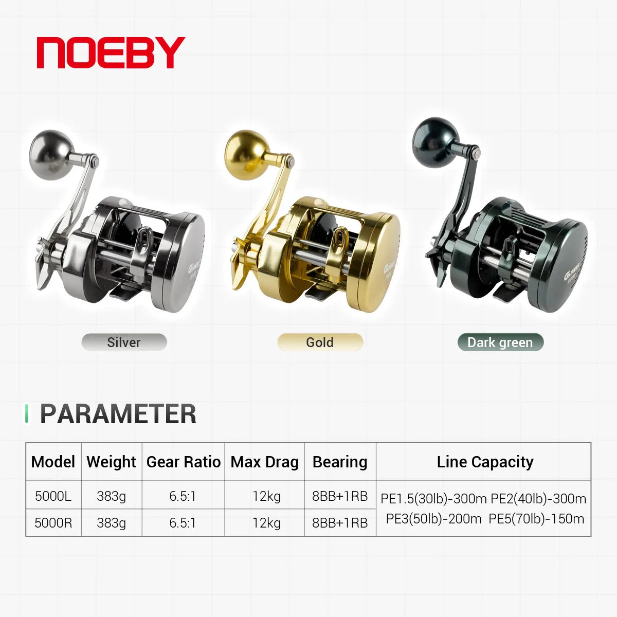 Noeby 5000