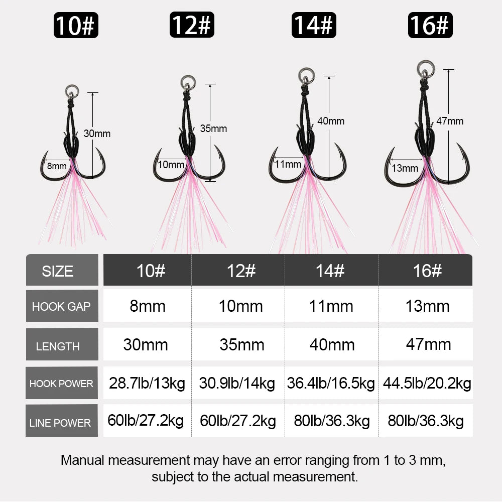 PRO BBK Assist Hooks