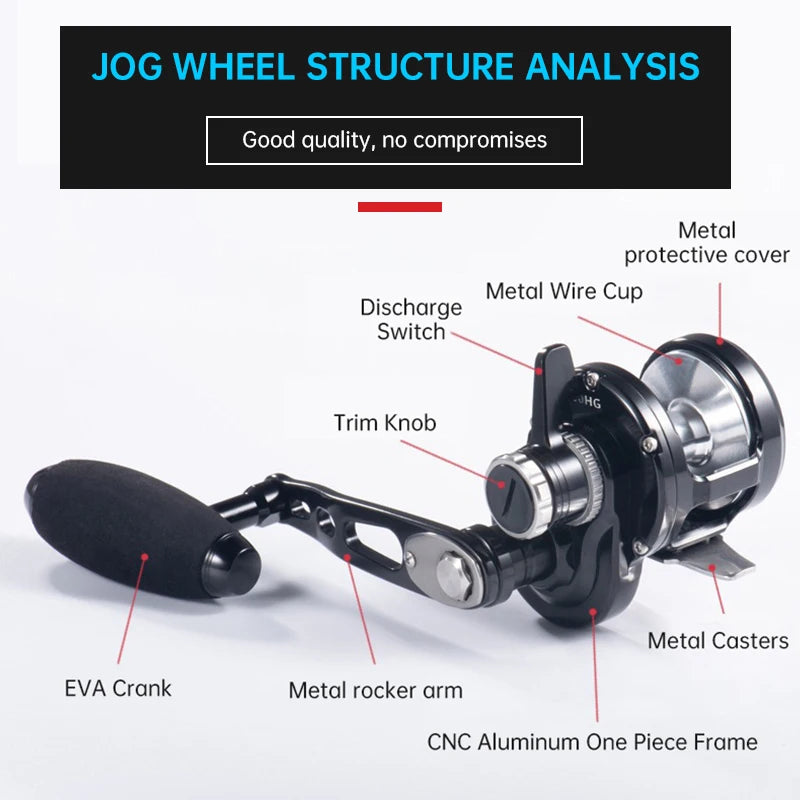 LureKiller Ocea Jigger 1500