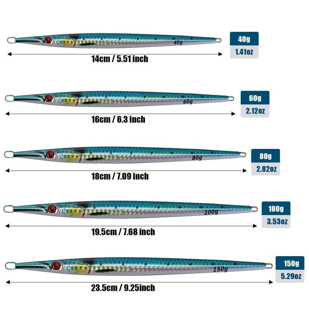 NeedleFlash Rapid (40g-100g)