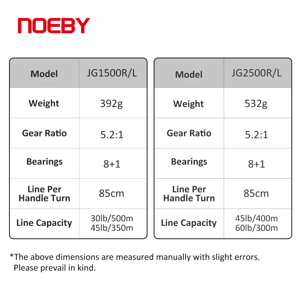 Nonsuch JG1500/2500