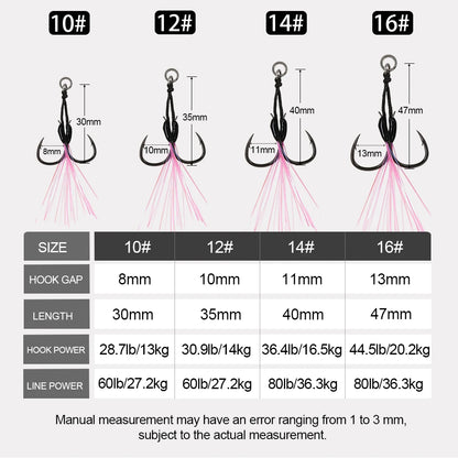 PRO BBK Assist Hooks