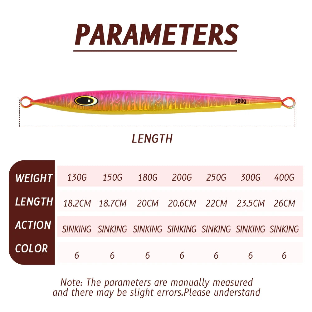 Hunter U9 (150g-400g)