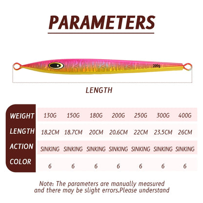 Hunter U9 (150g-400g)
